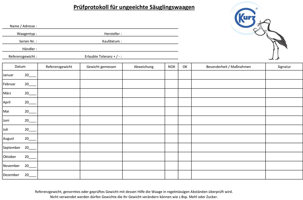 Waagen Prüfprotokoll