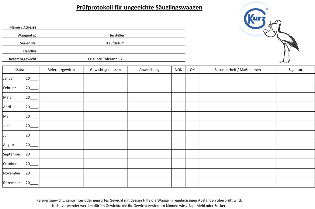 Waagen Prüfprotokoll